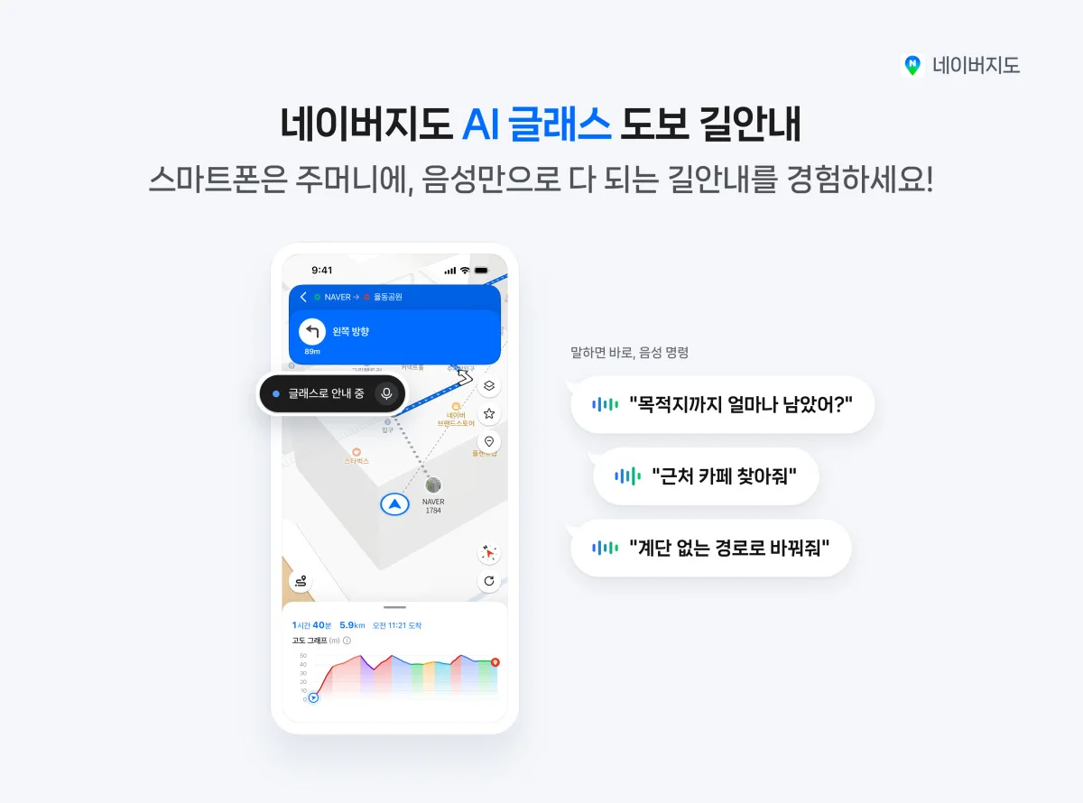 AI 글래스에서 네이버지도 도보 길안내, 레이밴 메타부터 연내 도입